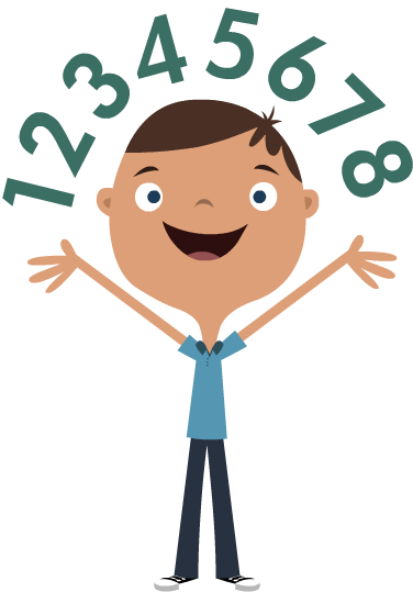 Igraj se i vežbaj množenje sa 3,4,6 i 8!