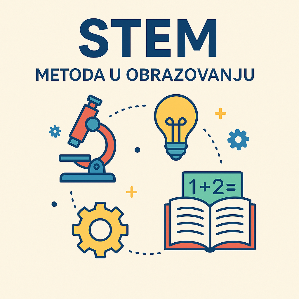 STEM metoda u obrazovanju: Budućnost u učionici