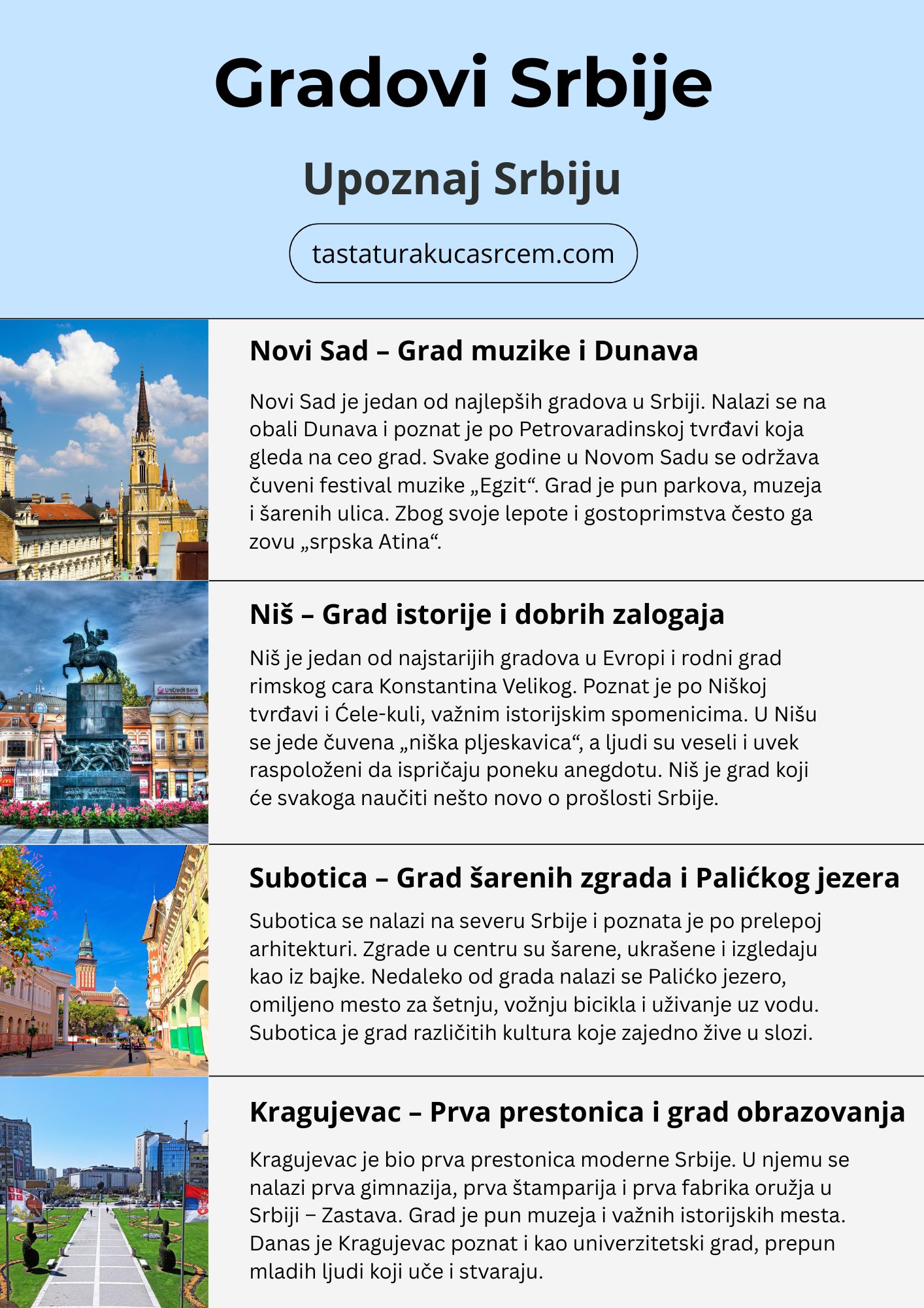 Putovanje kroz Srbiju- gradovi Srbije 🇷🇸