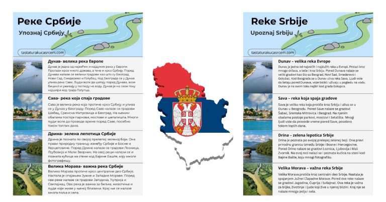 Putovanje kroz Srbiju- reke Srbije 🇷🇸